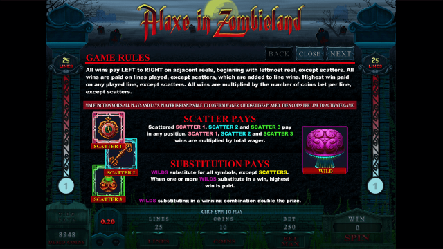 Характеристики слота Alaxe In Zombieland 5