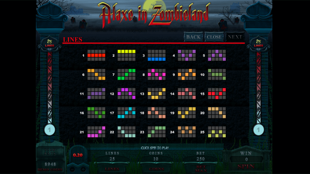 Игровой интерфейс Alaxe In Zombieland 9